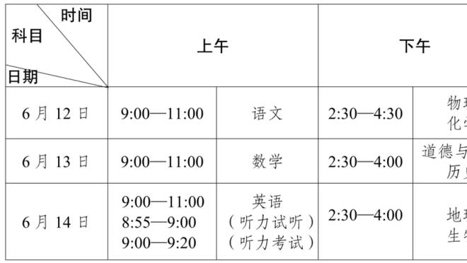 电讯报：那不勒斯有意霍伊别尔，球员未来可能关窗前决定