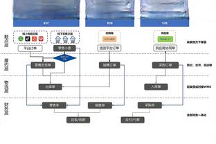 董路：中国足球小将不会被足协招安 双方互相学习能拧成一股绳