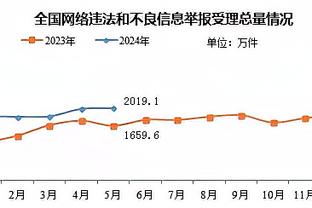 波蒂斯：喜欢球队开局就发力 整场比赛我们都控制住了局面