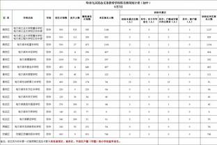 雷竞技原生app截图3