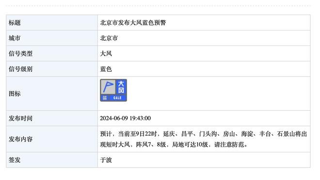 小德里克-琼斯：东契奇既高效得分又带动队友 太不可思议了